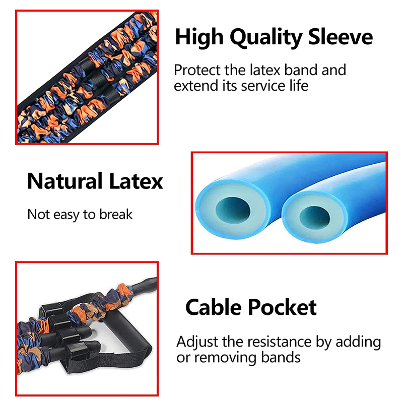 Adjustable Bench Press Bands S - Outdoor Sport Bar avis et prix