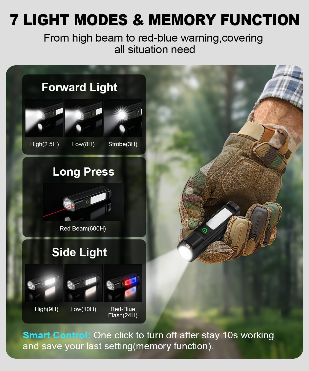Portable LED FlashlightWaterpr - Outdoor Sports Accessories avis et prix