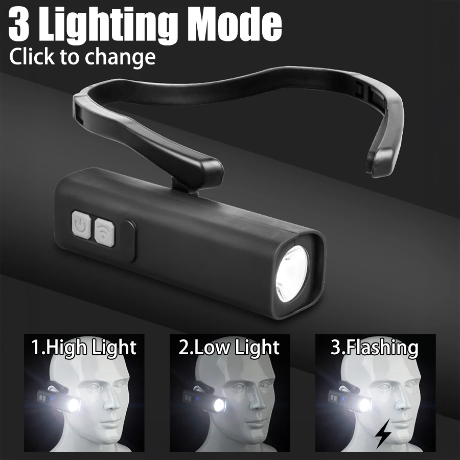 2025 Ear Clip Headlamp– Bright - Outdoor Sports Accessories avis et prix